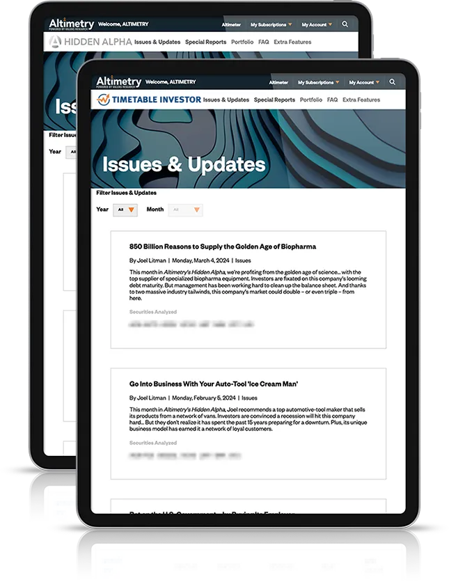 The Timetable Investor - Daily Market Updates
